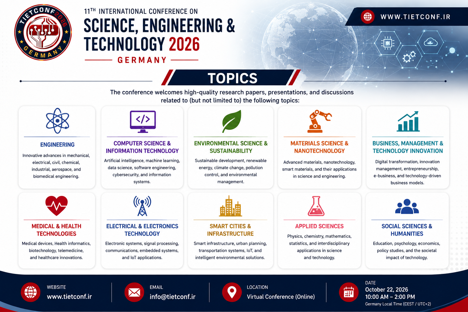 Conference Topics & Suggested Presentation Topics | 